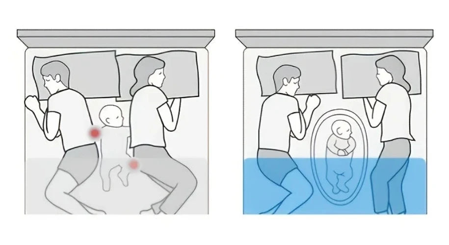 Installation du nid du bébé dans le lite des parents