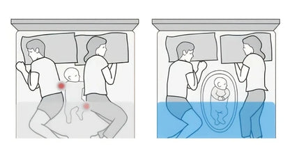Installation du nid du bébé dans le lite des parents
